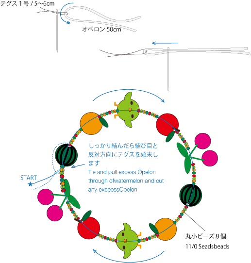 フルーツブレスレット Fruits Bracelet せいかずこのビーズドール